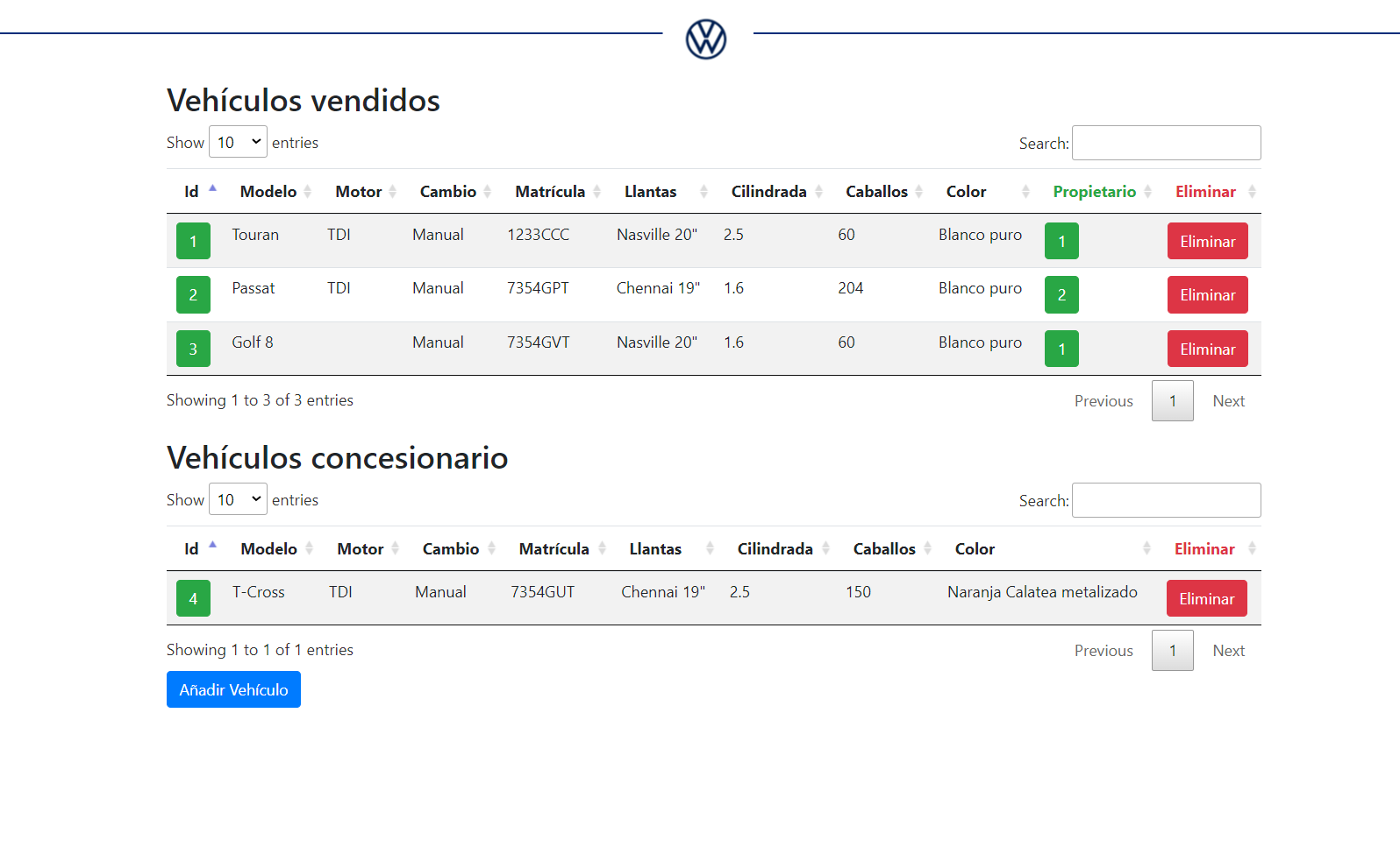 Listado de vehículos con acciones y estado.