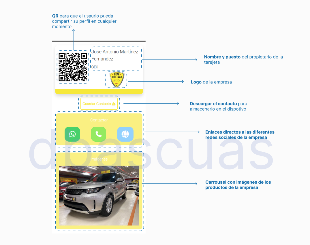 Smart Business Cards — NFC